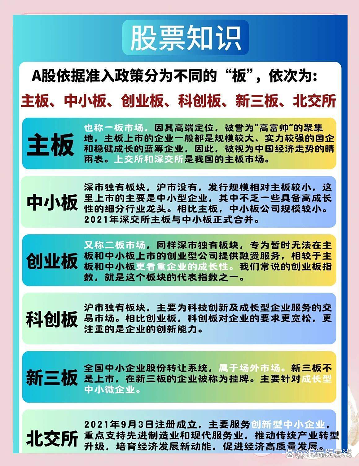 中科科化科创板IPO已问询 环氧塑封料业务规模在内资厂商中排名提升至第二