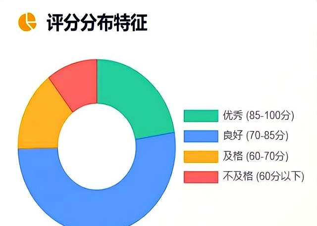 两家信托公司2025成绩单率先出炉