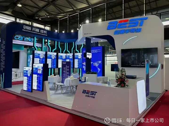 【新股】一图读懂强一股份