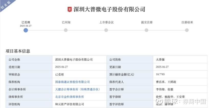 大普微创业板IPO过会 企业级SSD累计出货量达4900PB以上