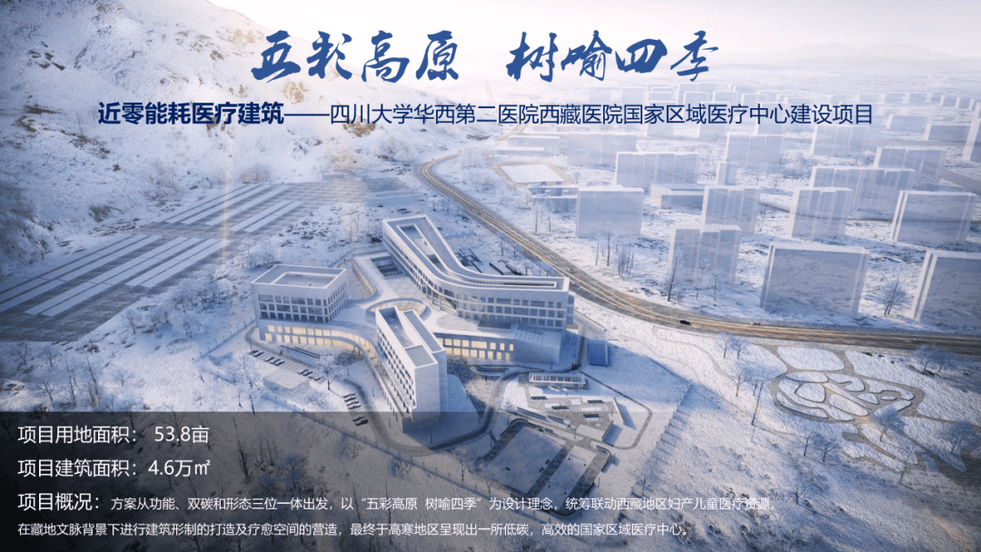 康弘药业：KH110项目Ⅲ期临床试验正在全国多家医院开展