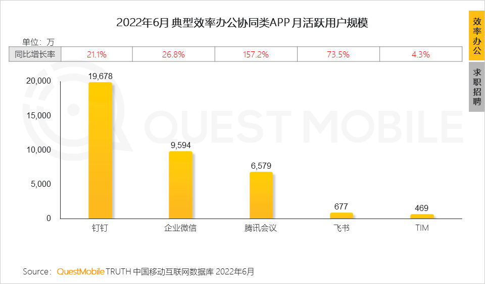 前程无忧报告:离职率连续三年下降