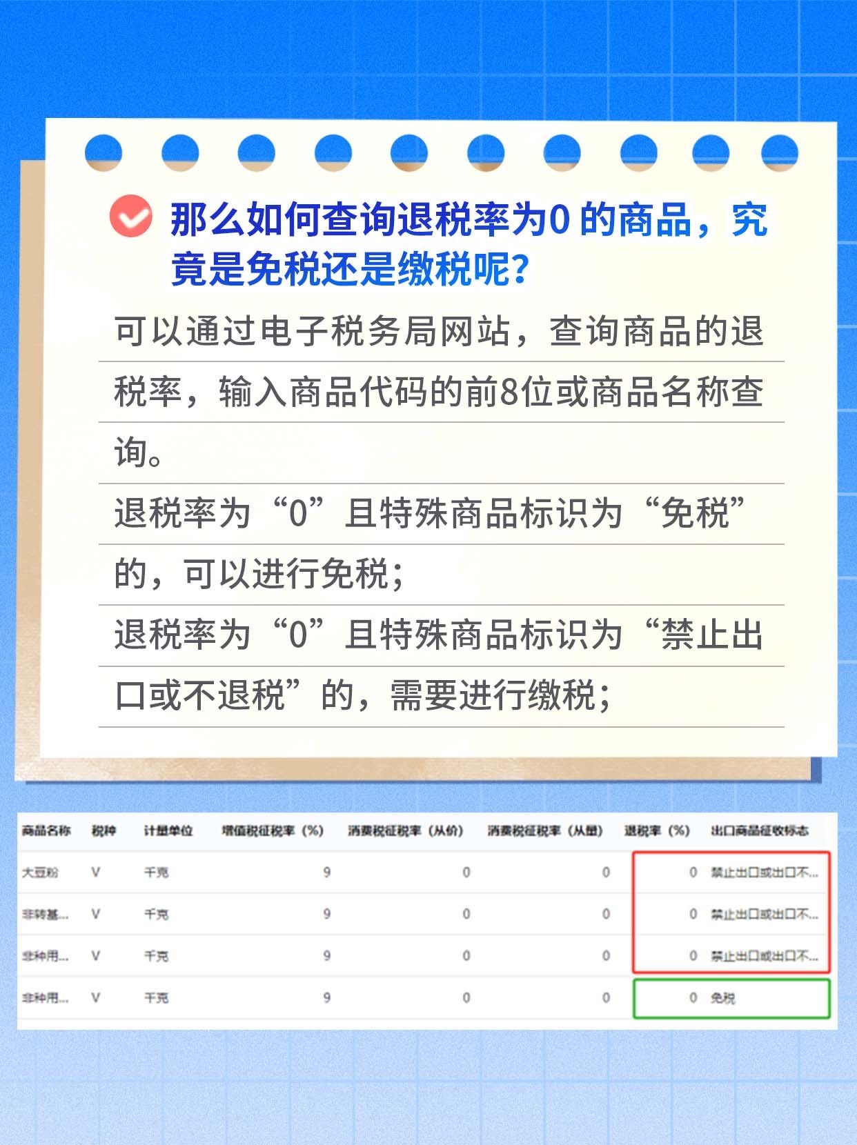 光伏出口退税取消落地，组件企业或进一步加速出清