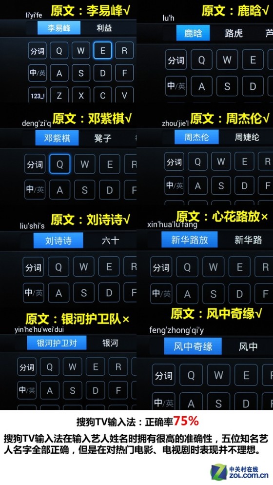 输入法“变笨”了吗?