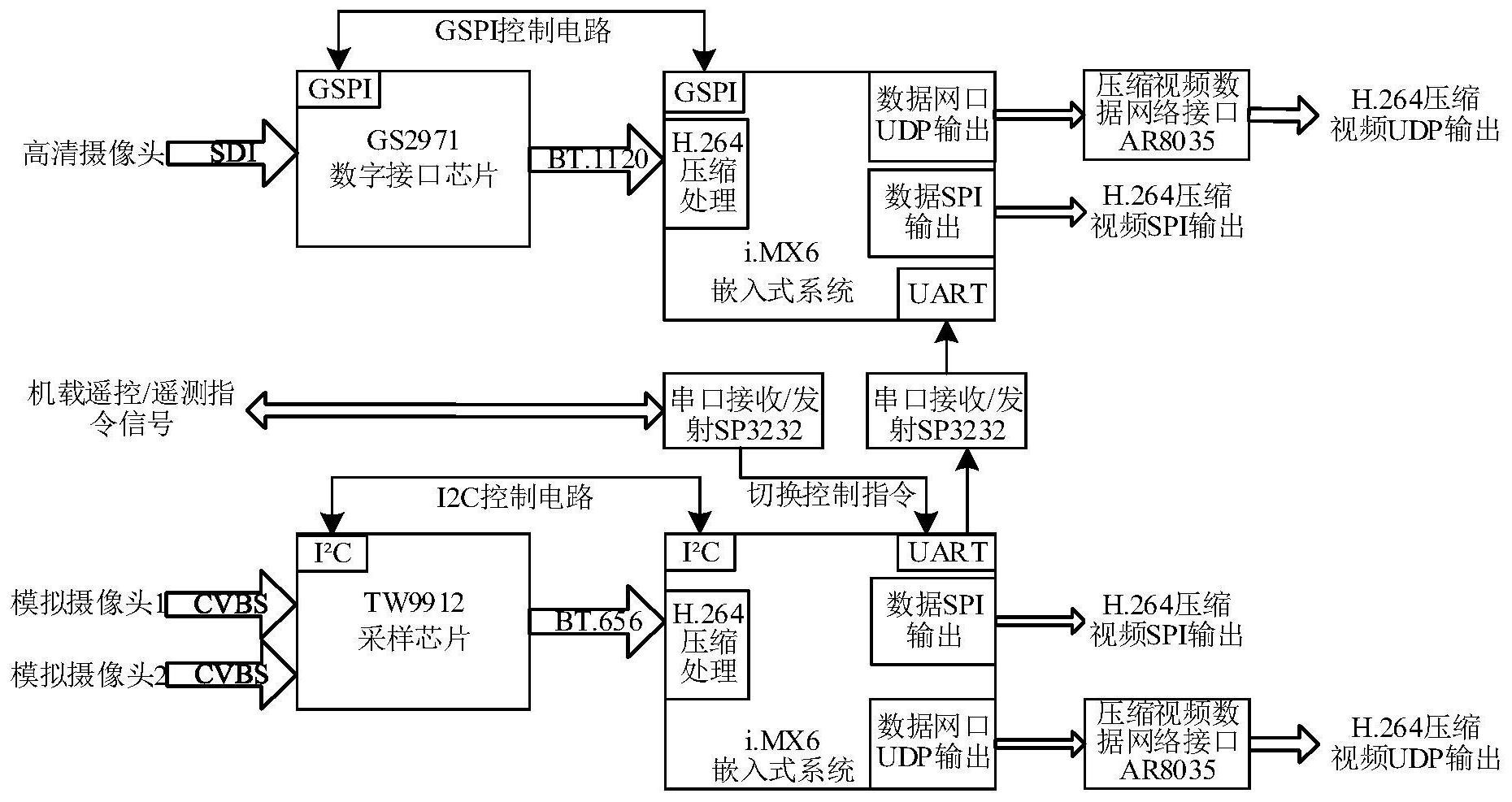 联检科技获得发明专利授权：“注浆材料耐水性测试评价方法、系统及数据载体”