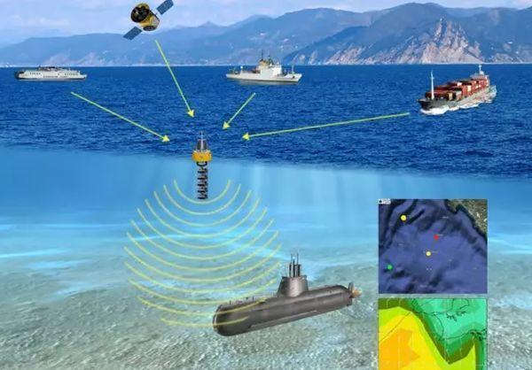 航天宏图获得发明专利授权:“海洋SAR图像中海洋内波的检测方法、装置和电子设备”