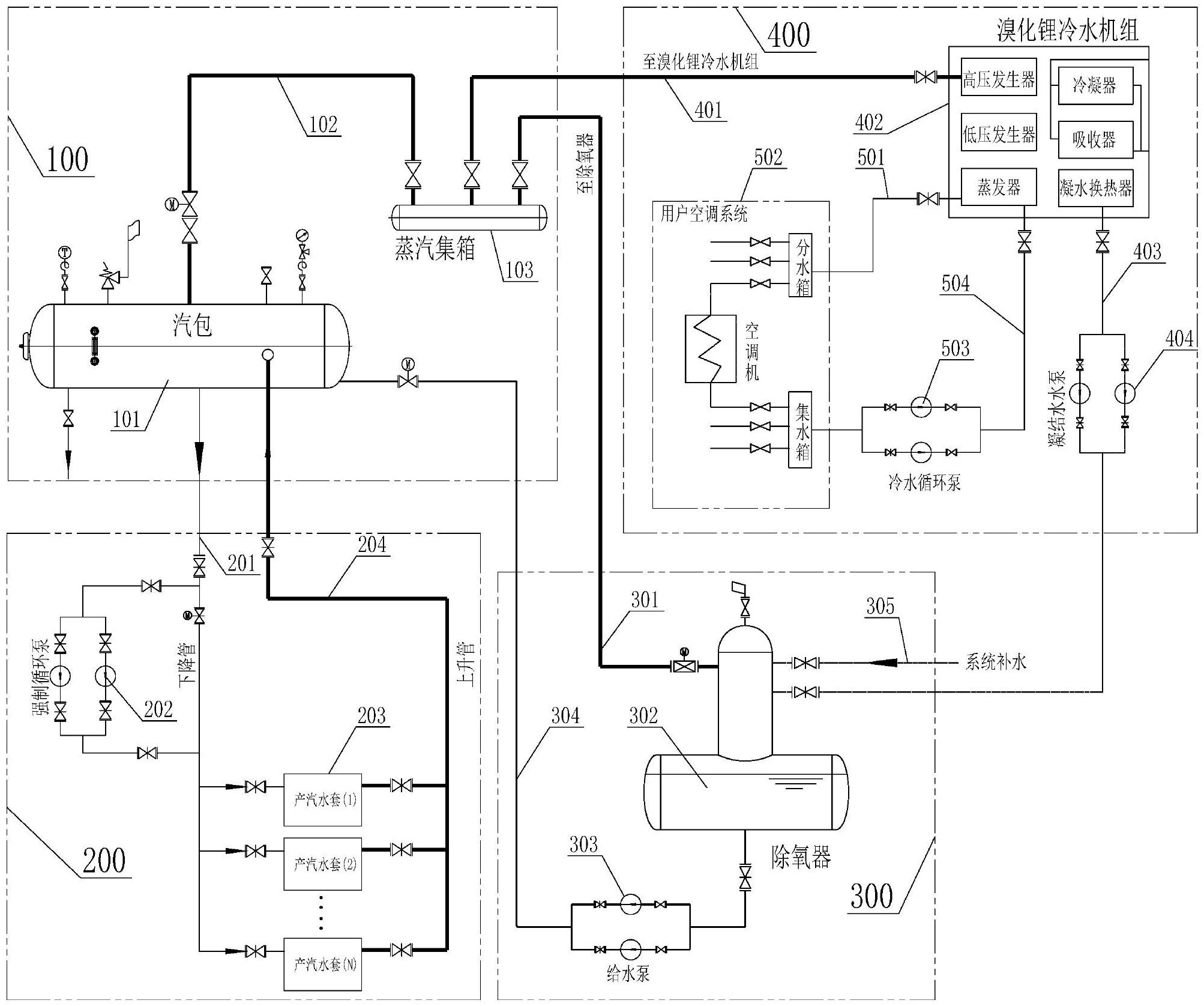 美的集团获得实用新型专利授权:“导风圈、面板组件、空调室外机和空调器”