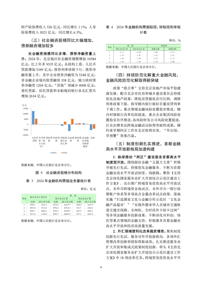 刚刚！央行发布2025年金融数据
