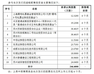 卓兆点胶获得实用新型专利授权：“快拆式螺杆输送泵”