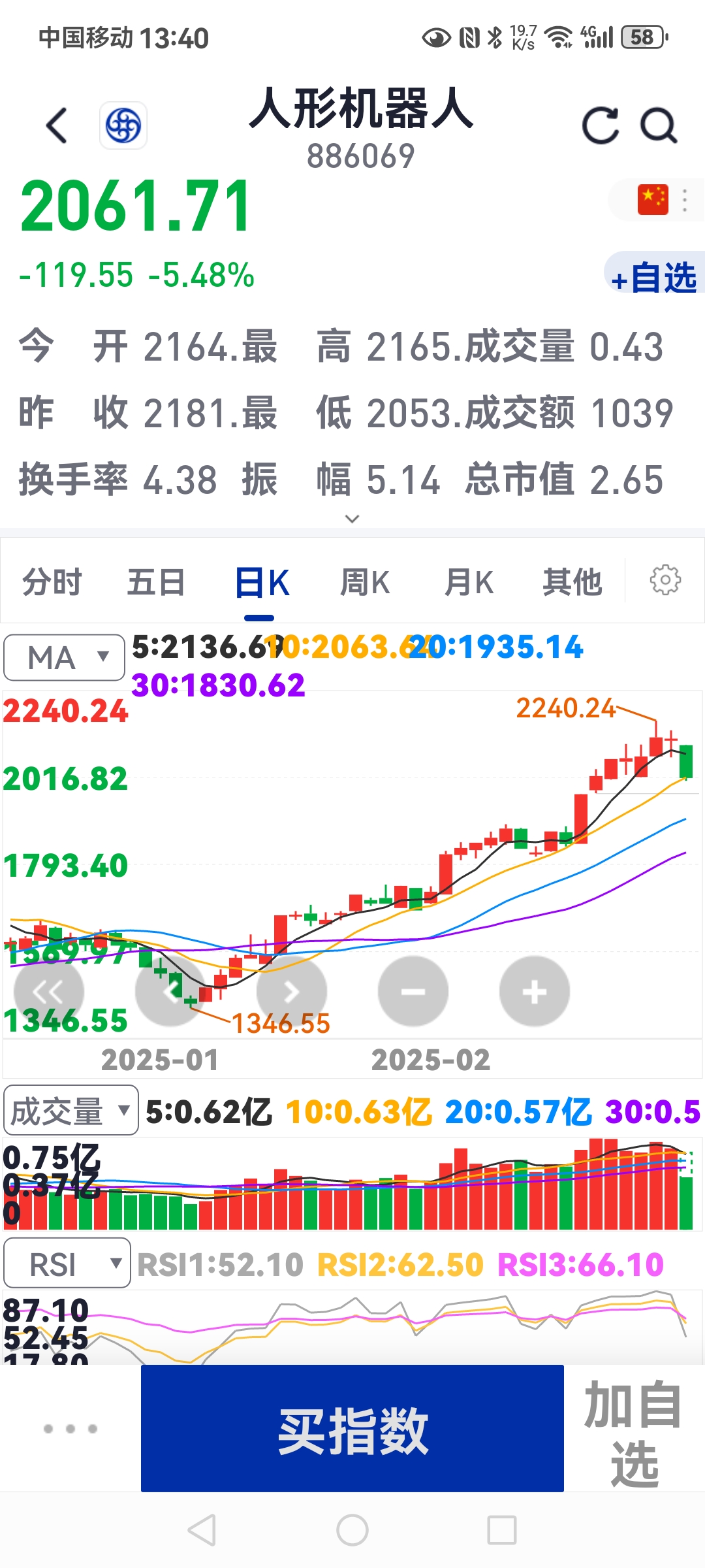 一字跌停!这家公司预告退市,股价较历史高点暴跌超94%