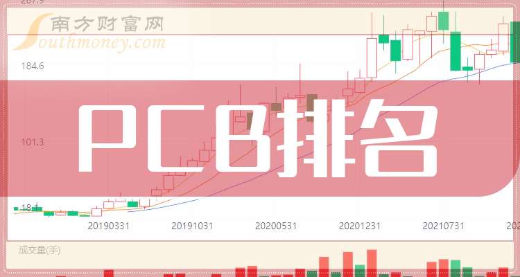 尚水智能创业板IPO提交注册 锂电池制浆系统在国内市场排名第三