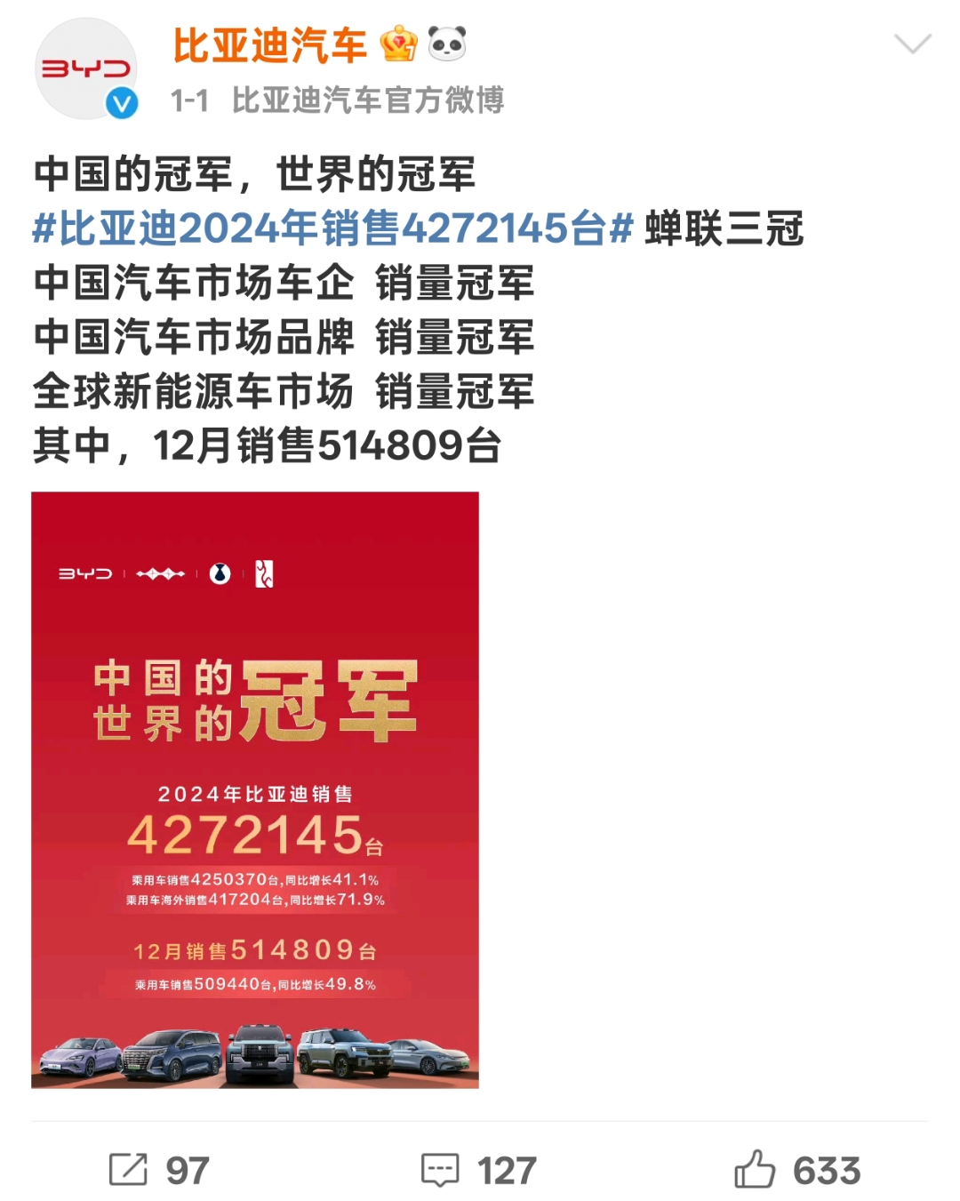 万亿“里程碑”!一年规模翻倍,“限购”和“溢价”成为关键词