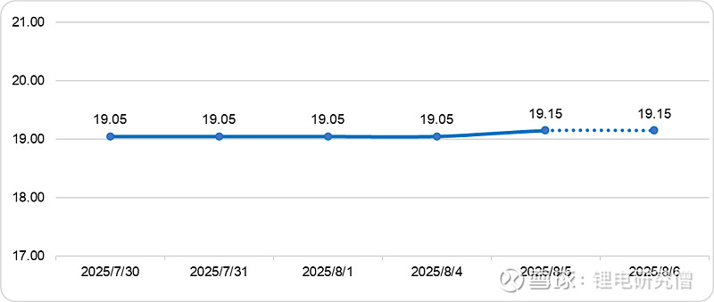 章源钨业获得发明专利授权：“一种钨矿细泥分选工艺”