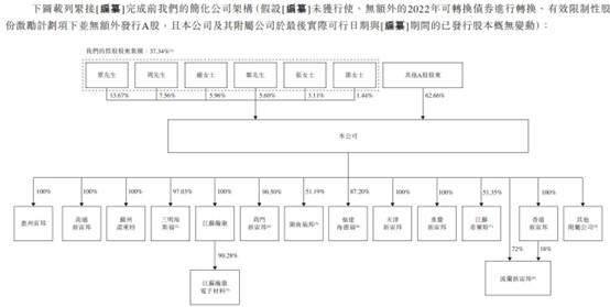 IPO动态：济人药业拟在北交所上市募资5.22亿元