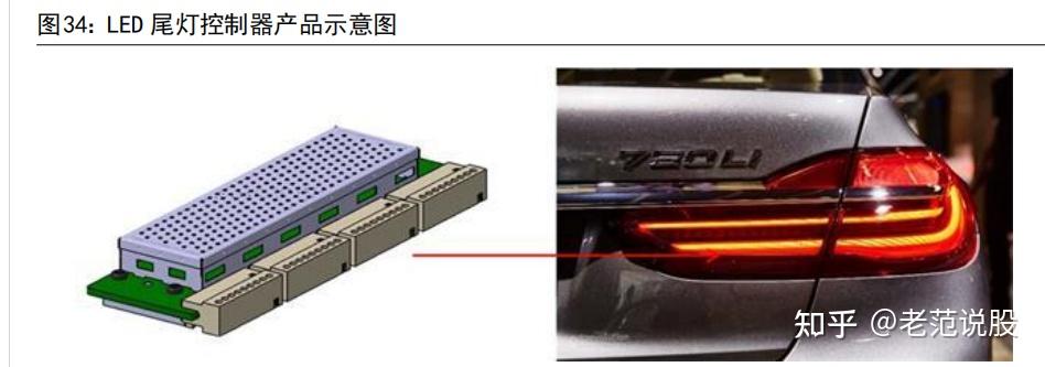 科博达获得发明专利授权：“具有双点失效保护功能的高边开关控制电路”