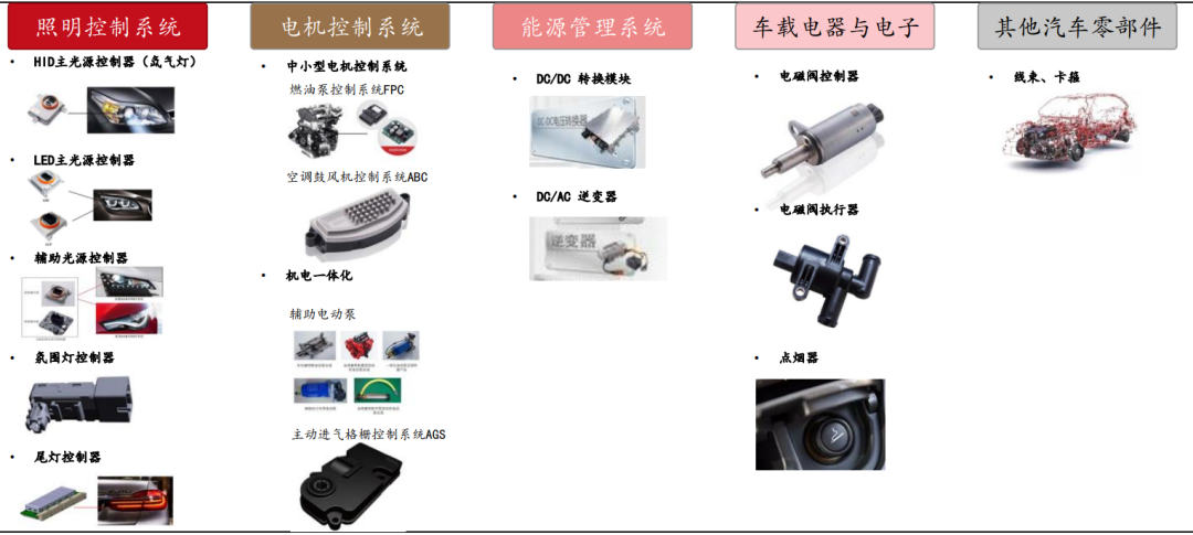 科博达获得发明专利授权：“具有双点失效保护功能的高边开关控制电路”