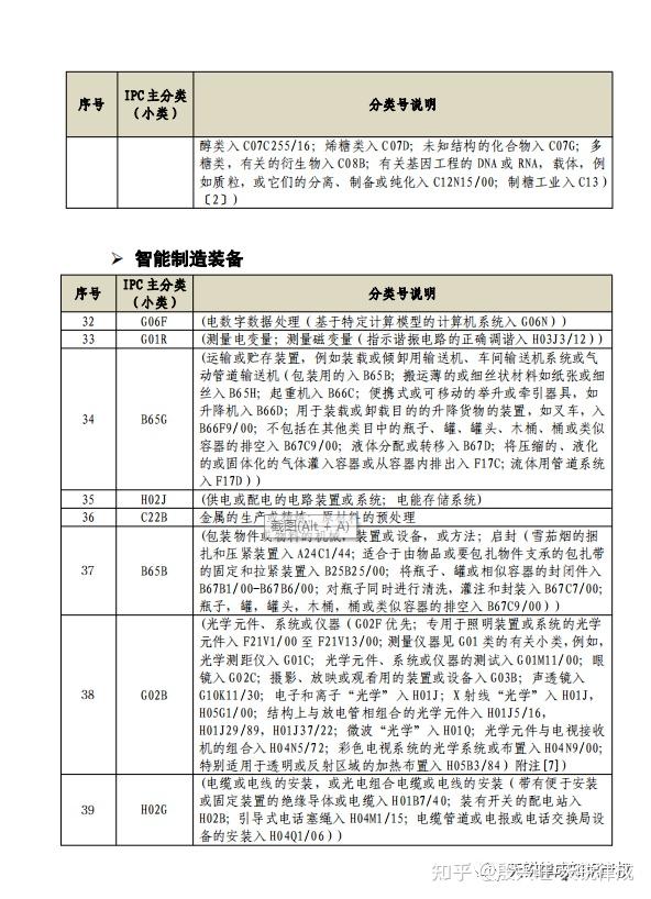 时代新材获得发明专利授权：“一种间隙式黏滞阻尼器”