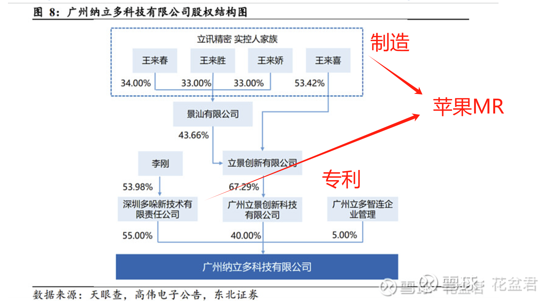中国汽研获得发明专利授权：“一种倒T形壁障标定工况试验设备”