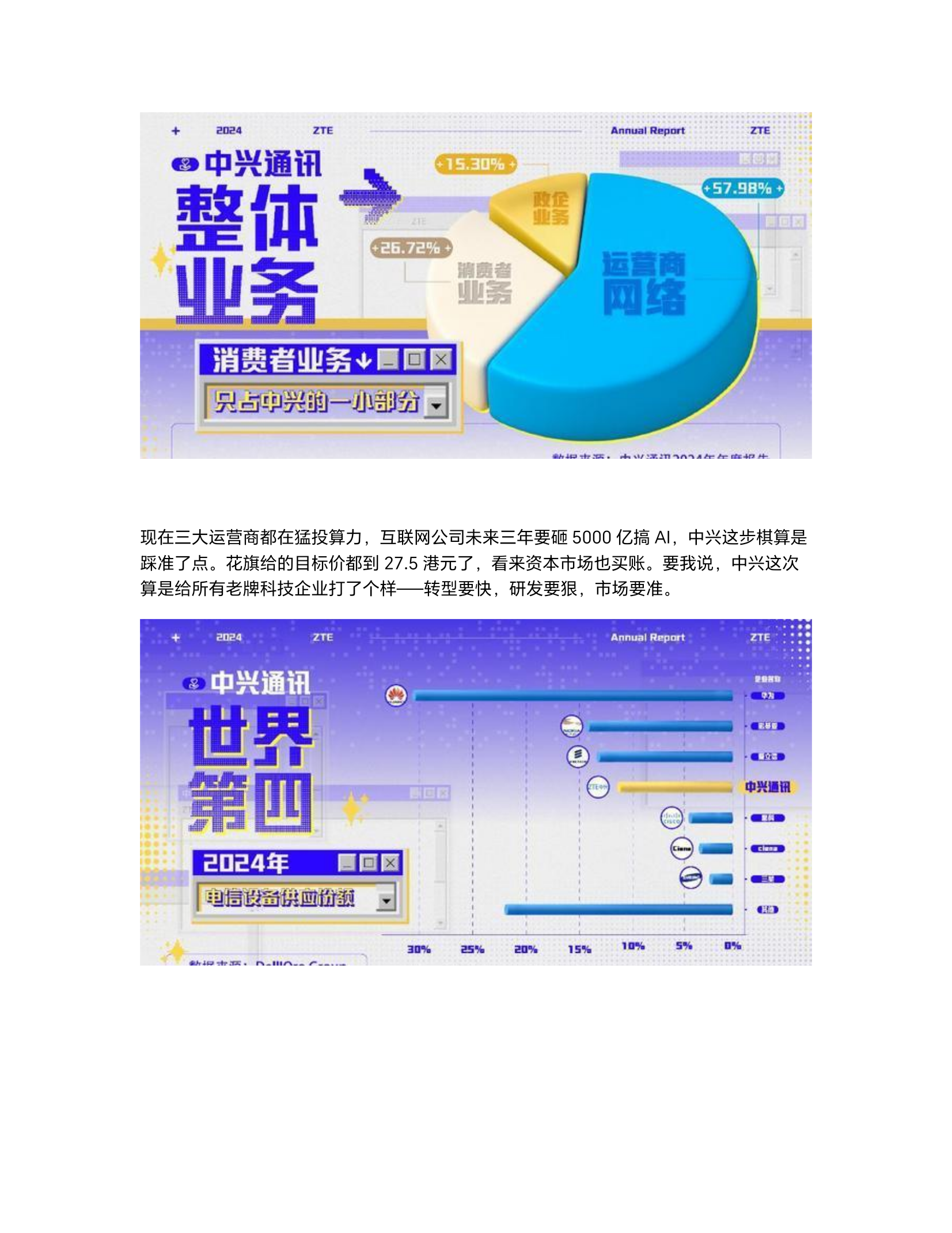 企业如何定位AI营销的发力点