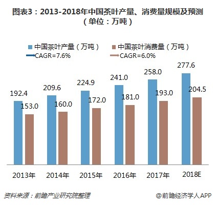 经观季度调查 |2025年四季度经济学人问卷调查:扩内需、反内卷,激活市场活力成为关键路径