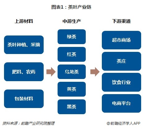 经观季度调查 |2025年四季度经济学人问卷调查:扩内需、反内卷,激活市场活力成为关键路径