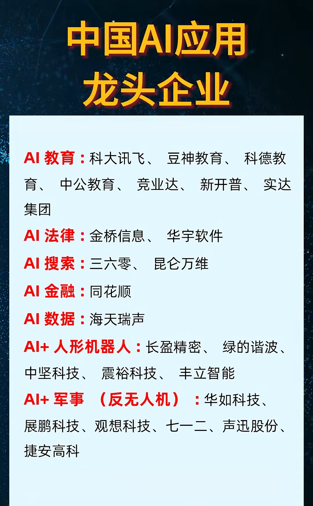 国产手术机器人龙头精锋医疗开启招股，上半年毛利行业第一