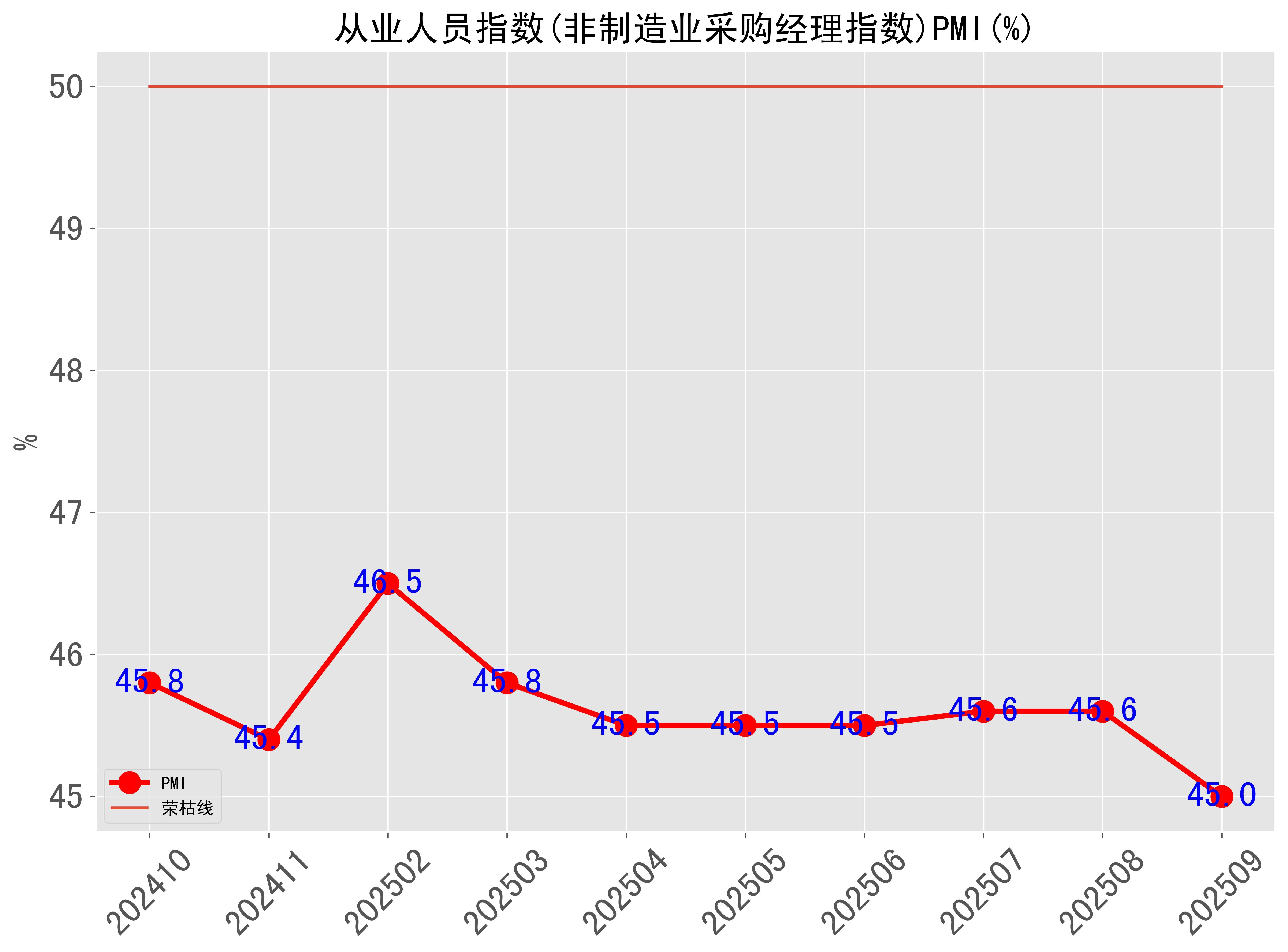 国家统计局解读2025年12月份商品住宅销售价格变动情况统计数据