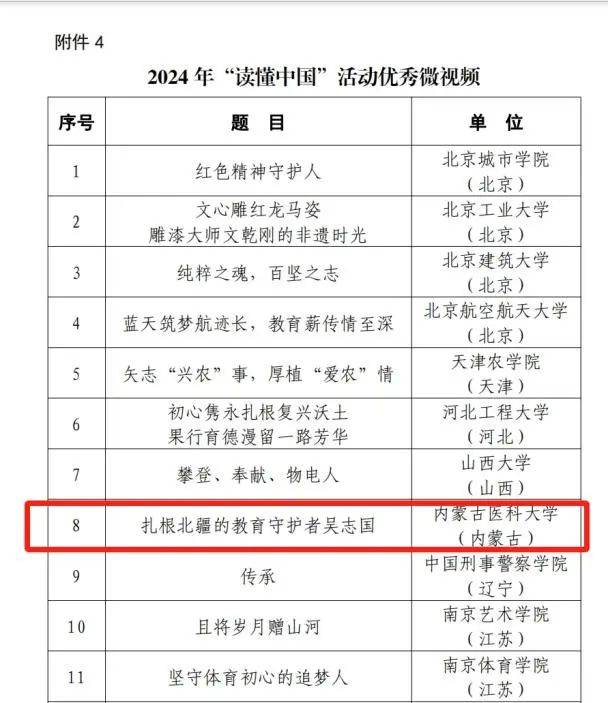 教育部等七部门印发意见推进中华优秀语言文化传承发展