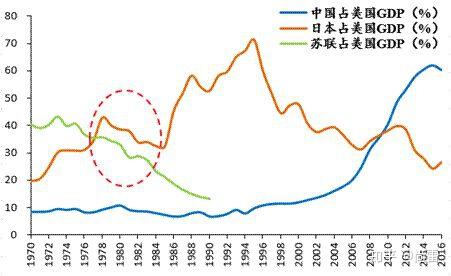 罗志恒调研归来谈经济 建议设立城乡居民增收引导基金