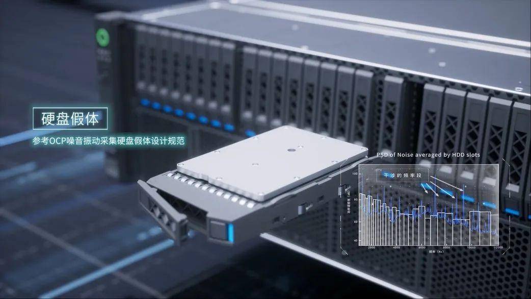 浪潮信息获得发明专利授权：“一种机箱和电子设备”