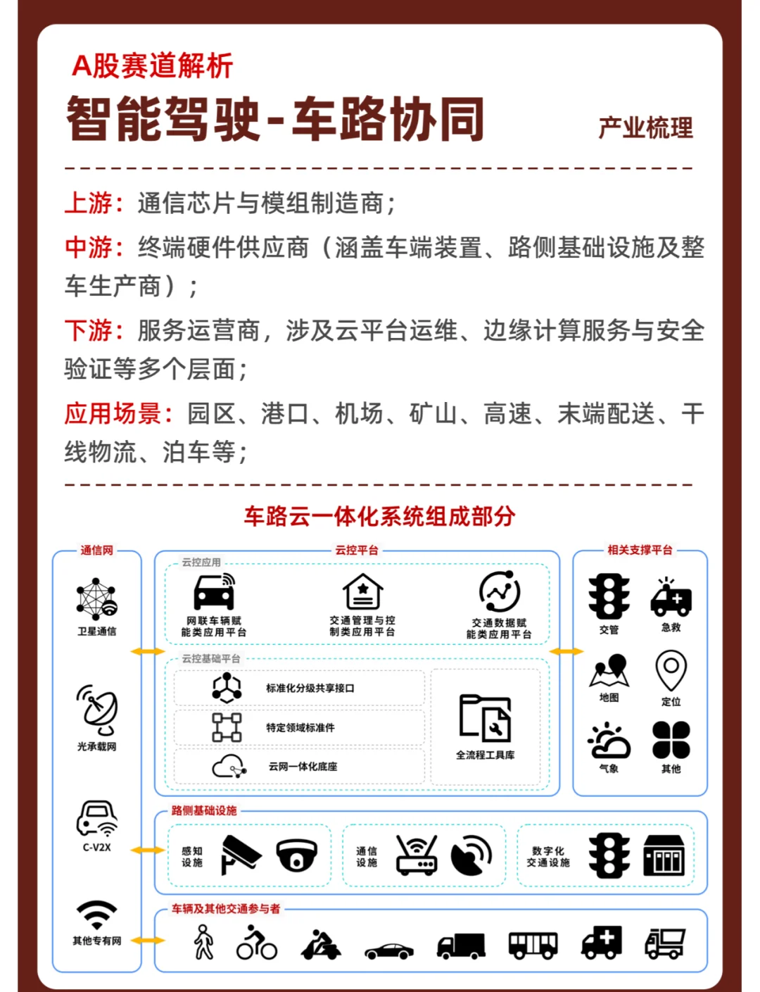 强化区域协同,光谷、车谷筹建“光车融合”技术策源与应用示范区