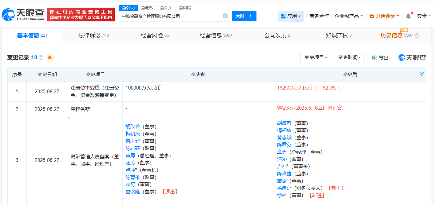 宁波银行业绩快报：2025年净利润稳健增长8.13%，总资产突破3.6万亿元