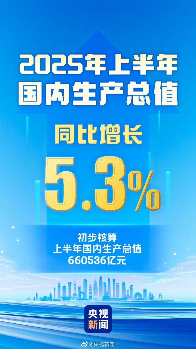 国家统计局：2025年全国房地产开发投资82788亿元，比上年下降17.2%