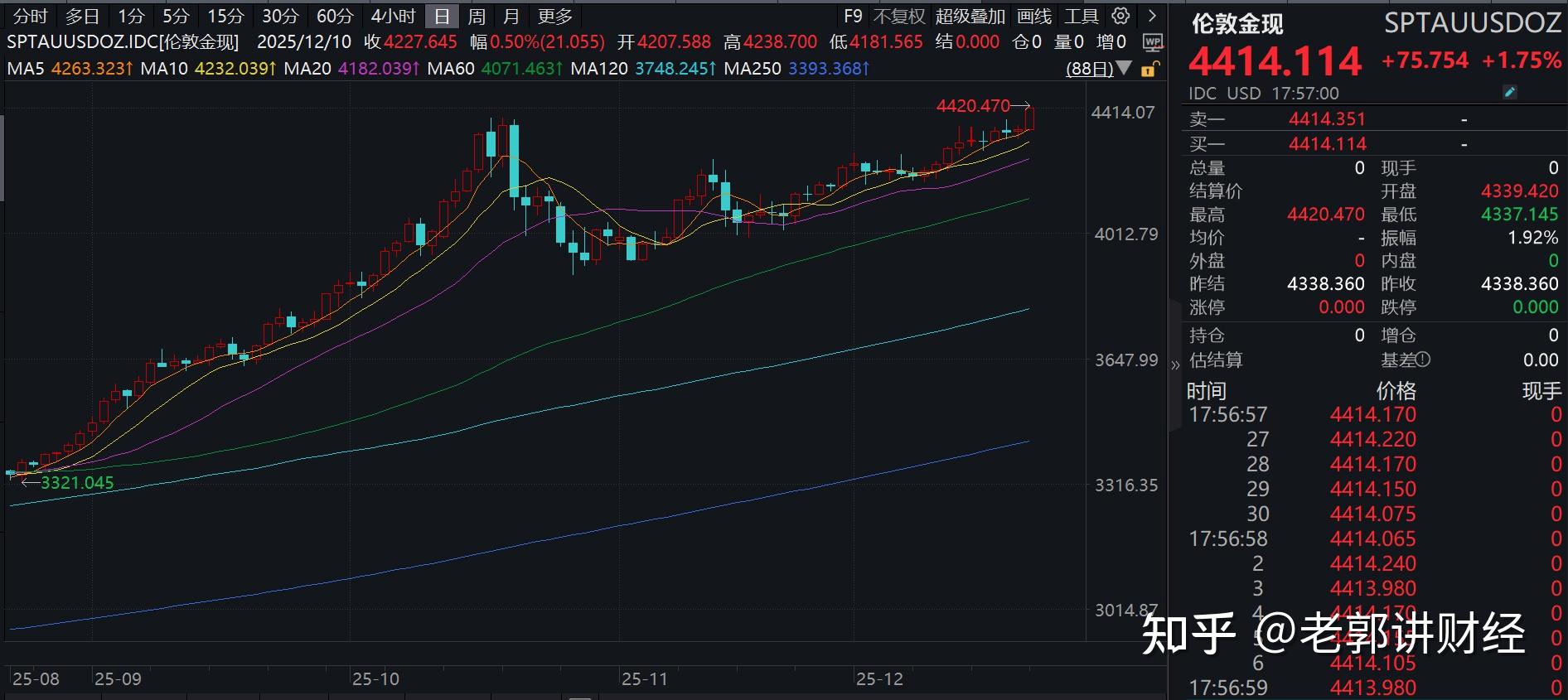 万科债获展期 A股H股双涨