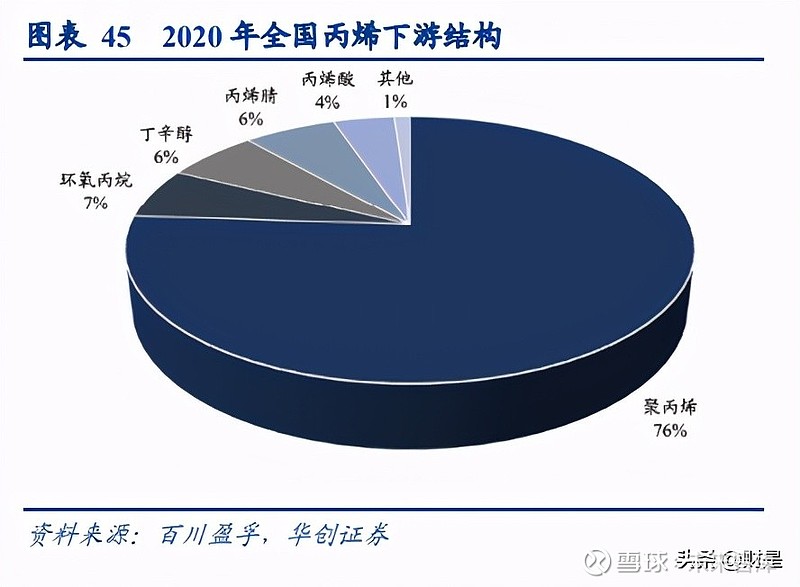 金发科技获得发明专利授权：“一种聚丙烯组合物及其制备方法与应用”