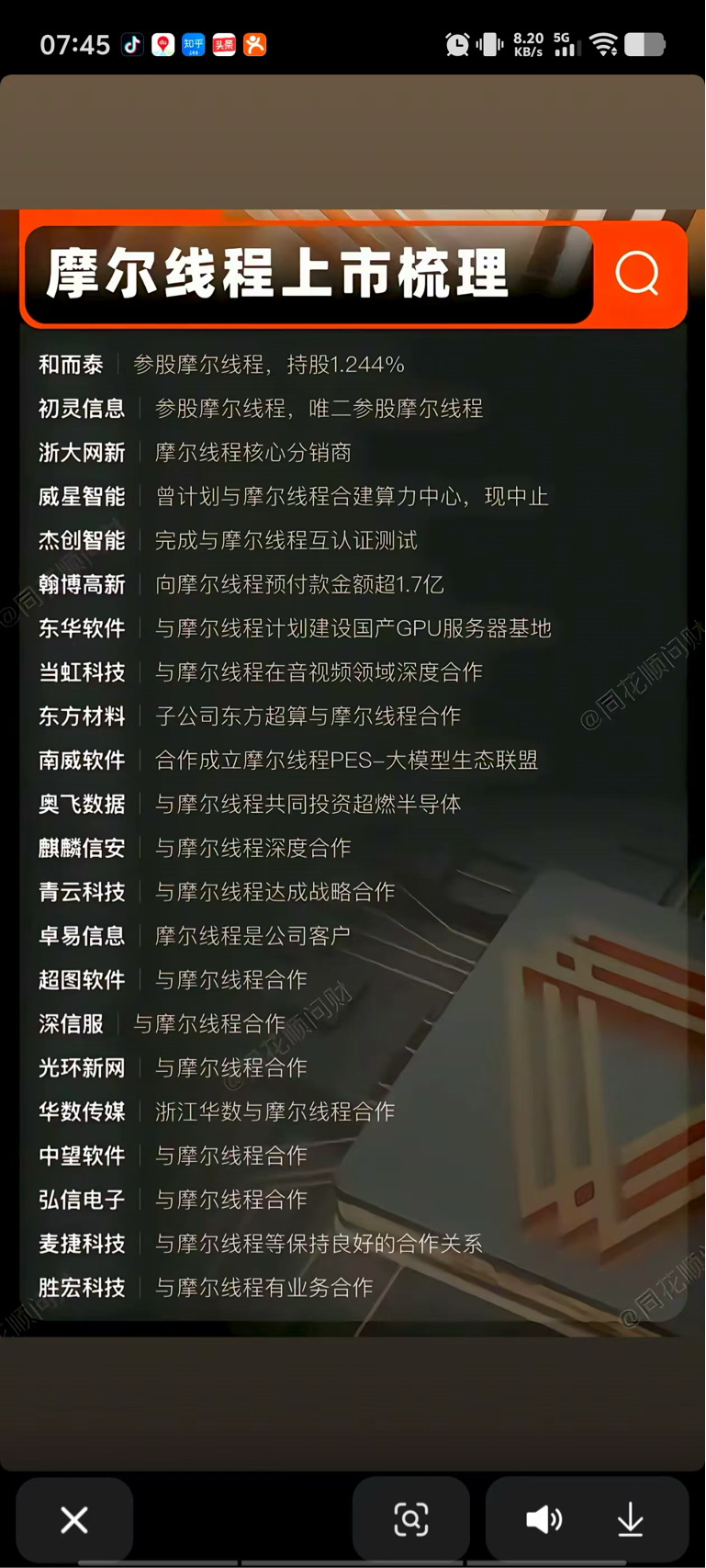 摩尔线程预告年度业绩：营收约15亿元，亏损约10亿元