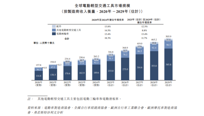 IPO动态:麦田能源拟在深交所创业板上市募资16.61亿元