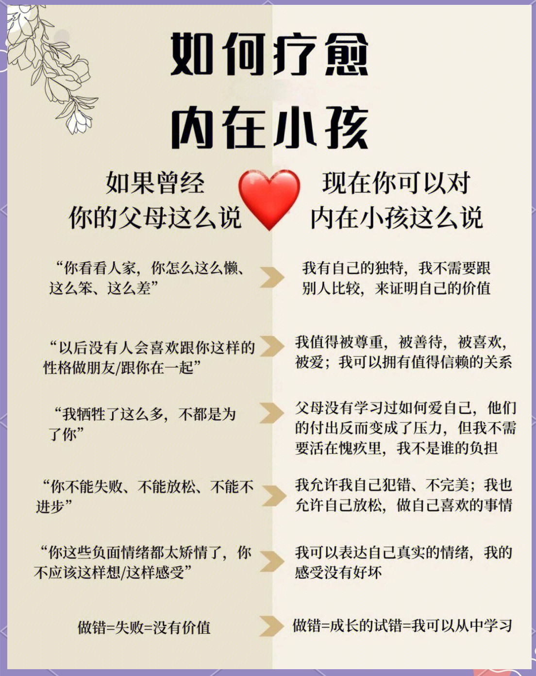 深度分析：你的原生家庭，你的内在小孩，对你到底有多大影响？