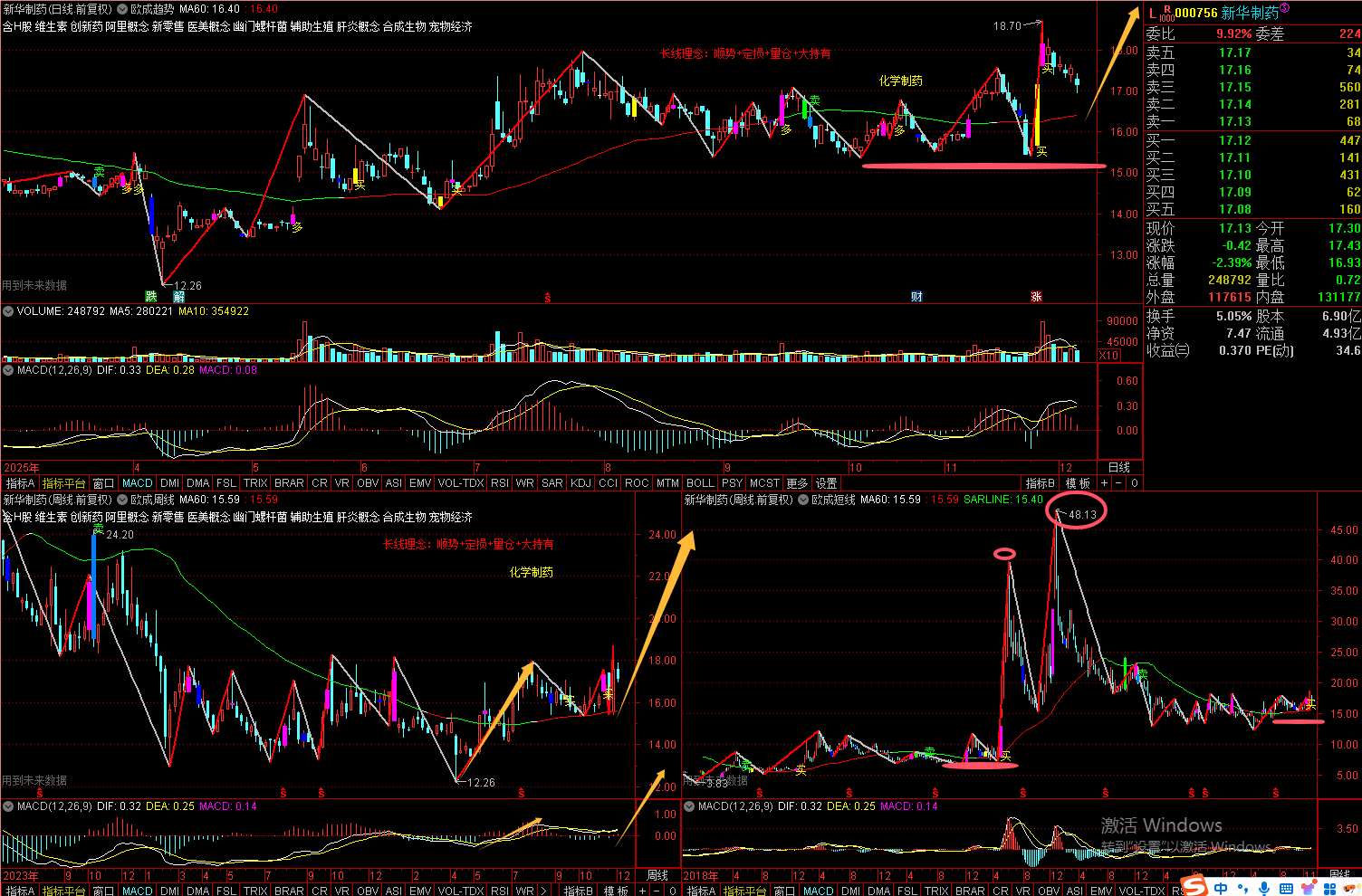 海辰药业：截至1月30日收盘，公司股东户数为21,149户