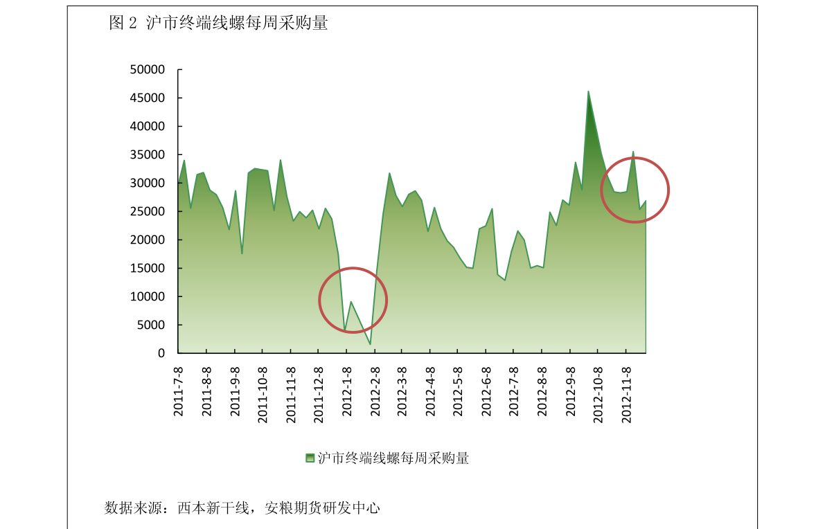 迪拜环球港务集团调研：尽管贸易壁垒上升，贸易领袖对2026年仍保持信心