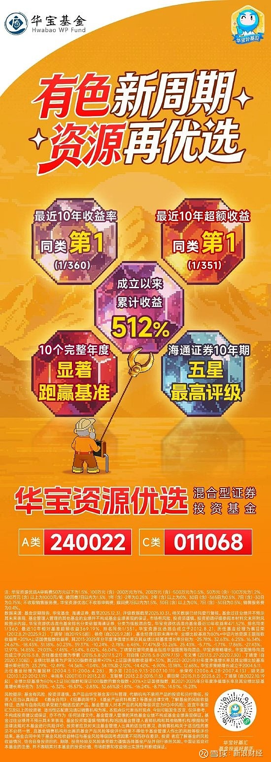 公募基金四季报风云：基金经理激战AI泡沫论，半数基金年底减仓