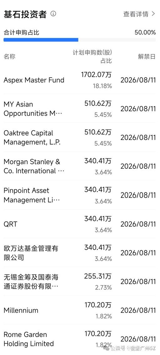 IPO动态:森峰激光拟在北交所上市募资3.52亿元