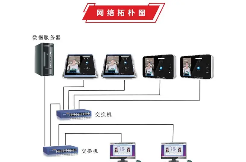 AI：消费品企业能力分水岭