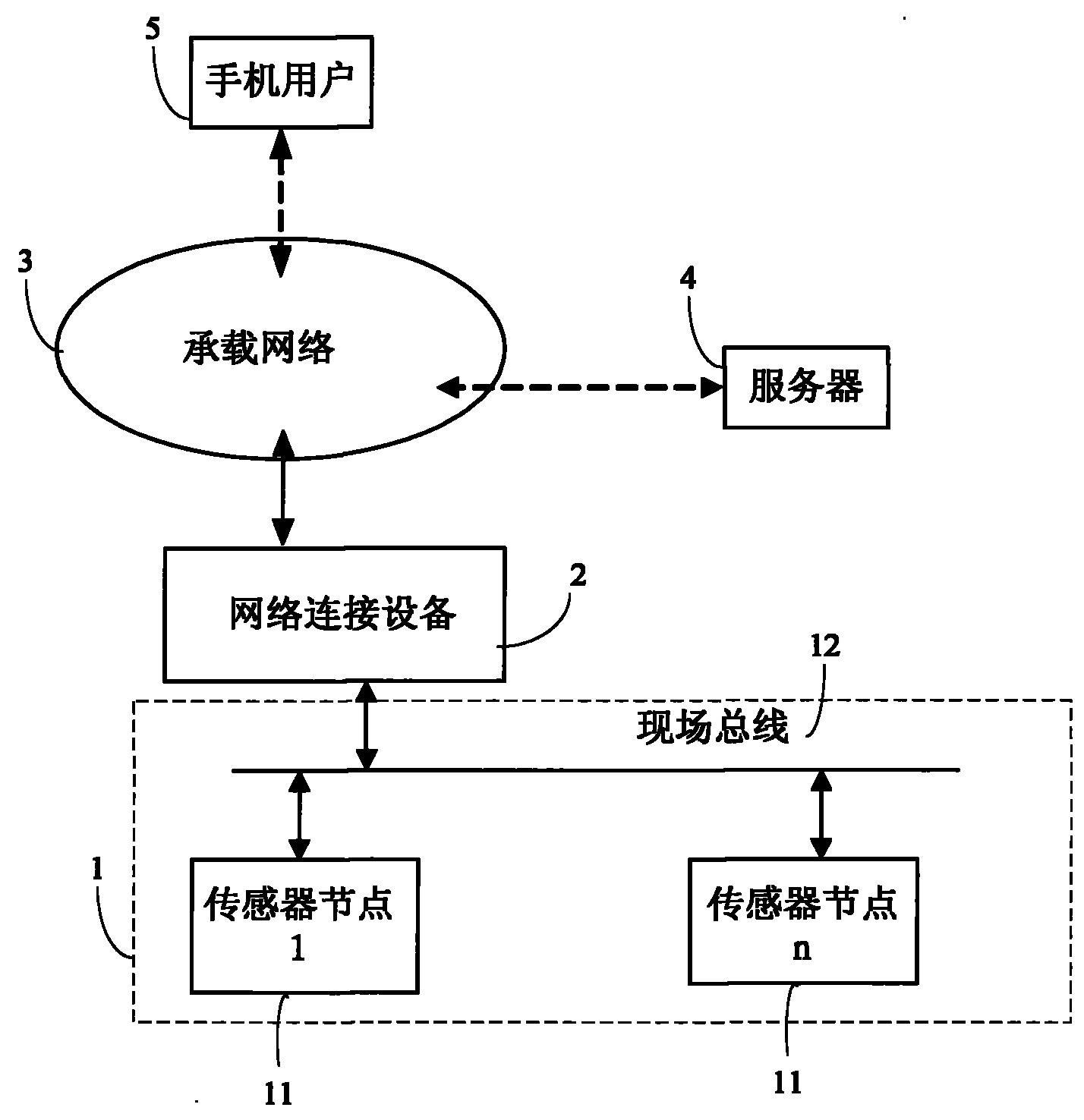 工商银行获得发明专利授权：“网页中目标内容信息的获取方法、装置和服务器”