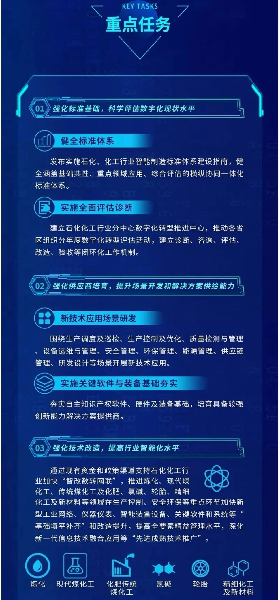山东海化：化工行业具有明显的周期性特点