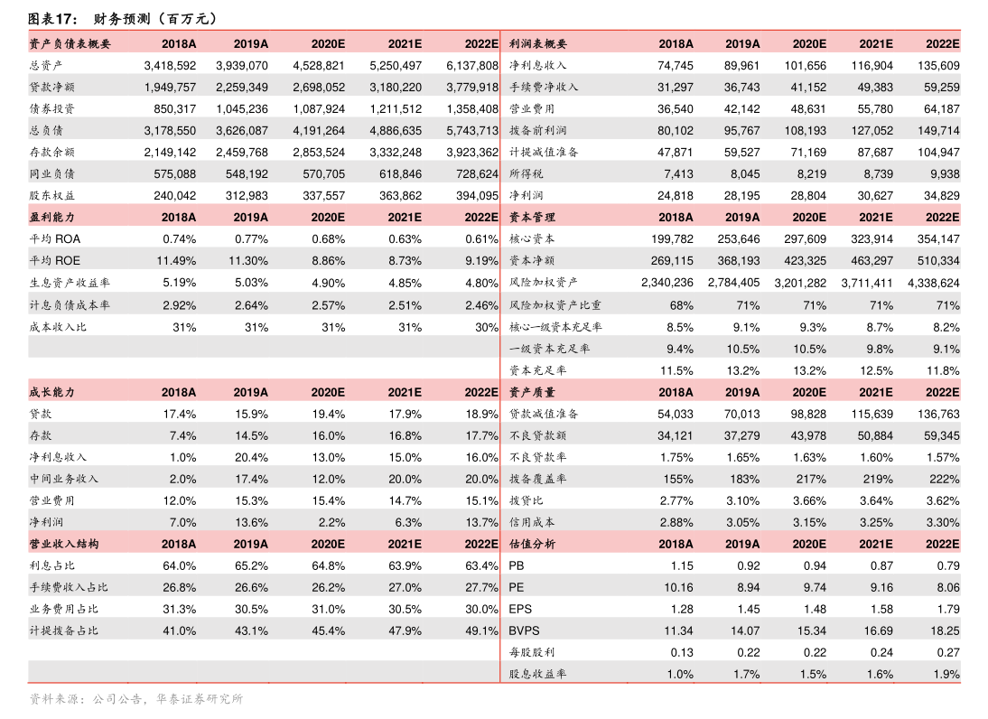 嘉欣丝绸(002404.SZ)：第一期员工持股计划出售完毕