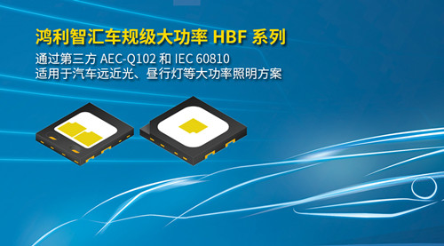 鸿利智汇获得实用新型专利授权：“一种LED封装结构及灯珠”