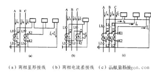大秦铁路获得实用新型专利授权：“一种固定母线式电流互感器”