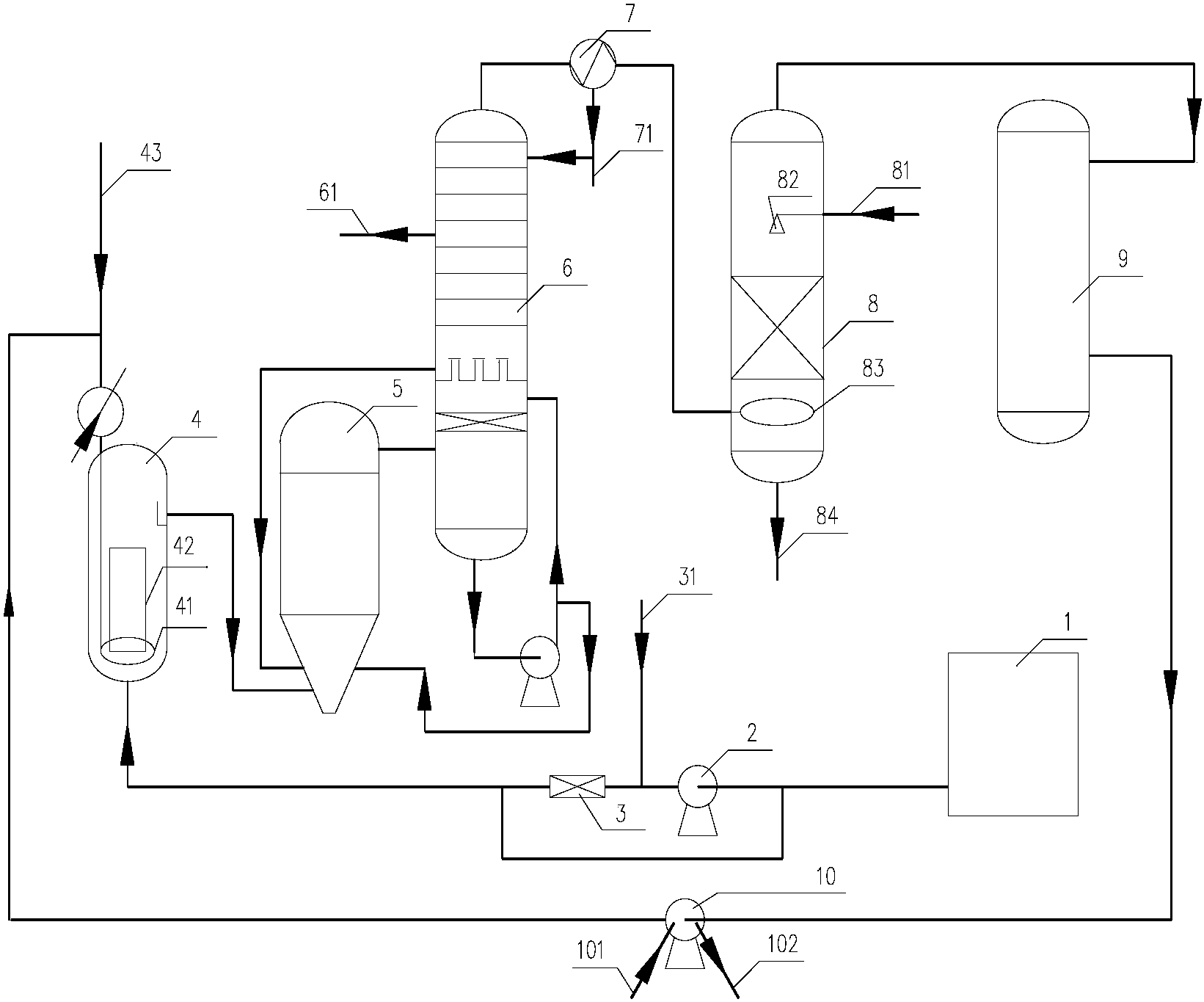 万华化学获得发明专利授权：“一种金雀花碱配体及其在制备手性β-丁内酯中的应用”