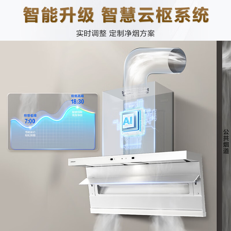 老板电器获得发明专利授权：“接油组件、吸油烟装置及烹饪电器”